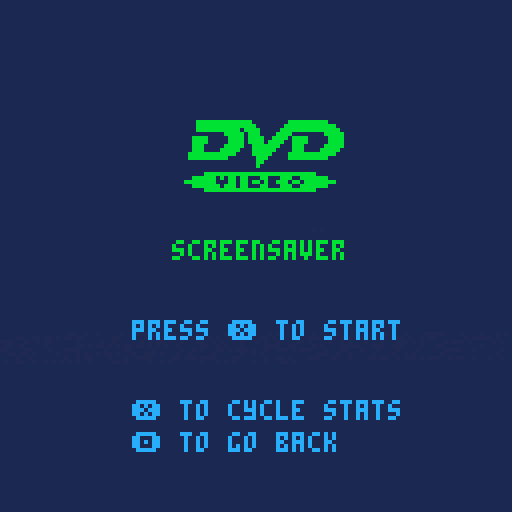 DVD Screensaver